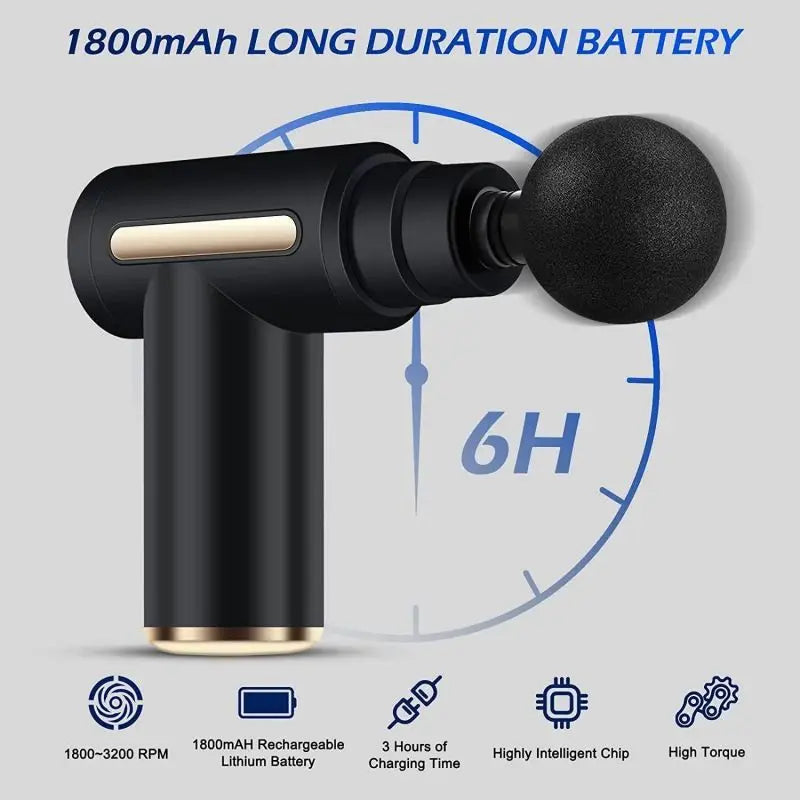 Massage gun great for pain relief & fitness recovery